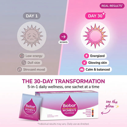 Women’S Daily Nutrition Pack for 30+, 14-Day Gummies Pack with Biotin & Collagen, Magnesium & Ashwagandha, Cranberry Vitamin C, Vitamin D3 K2 | 5-In-1 Beauty, Mood, Immune & Bone Support
