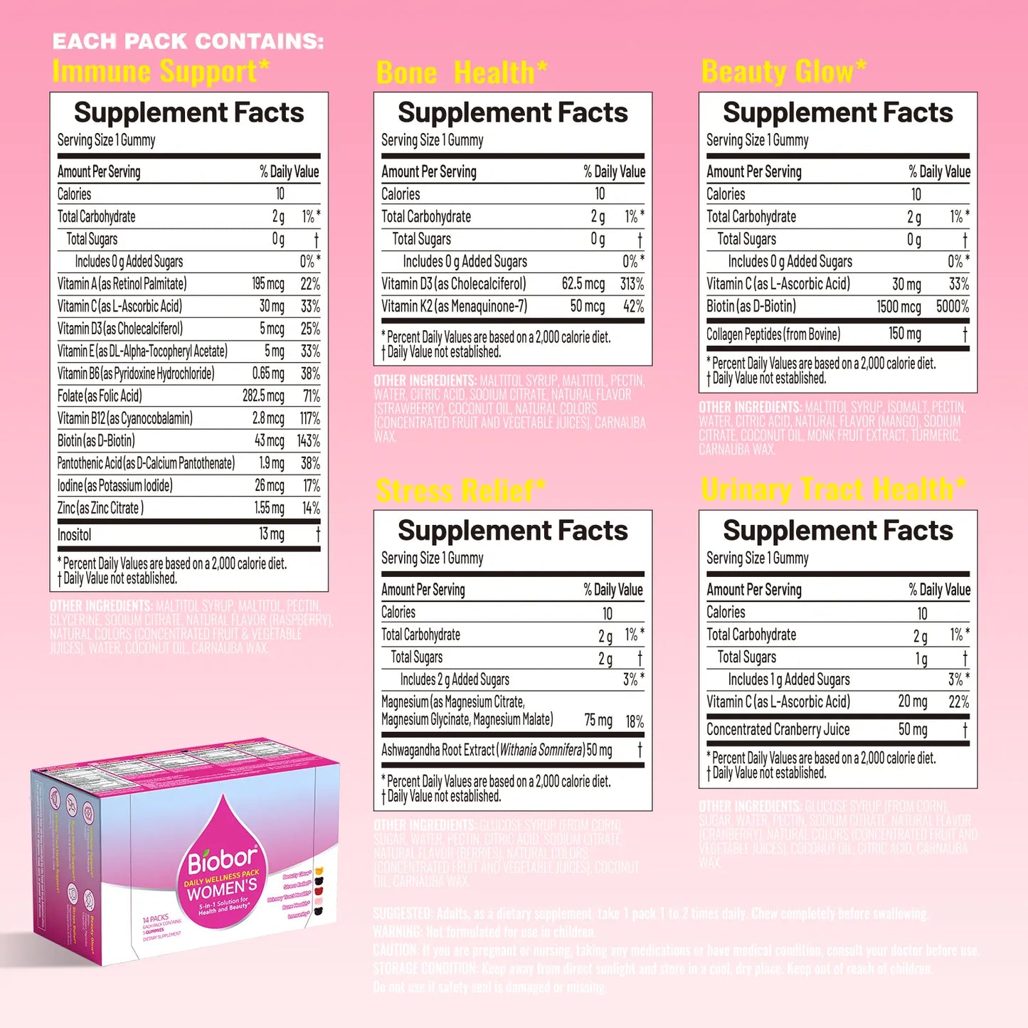 Women’S Daily Nutrition Pack for 30+, 14-Day Gummies Pack with Biotin & Collagen, Magnesium & Ashwagandha, Cranberry Vitamin C, Vitamin D3 K2 | 5-In-1 Beauty, Mood, Immune & Bone Support