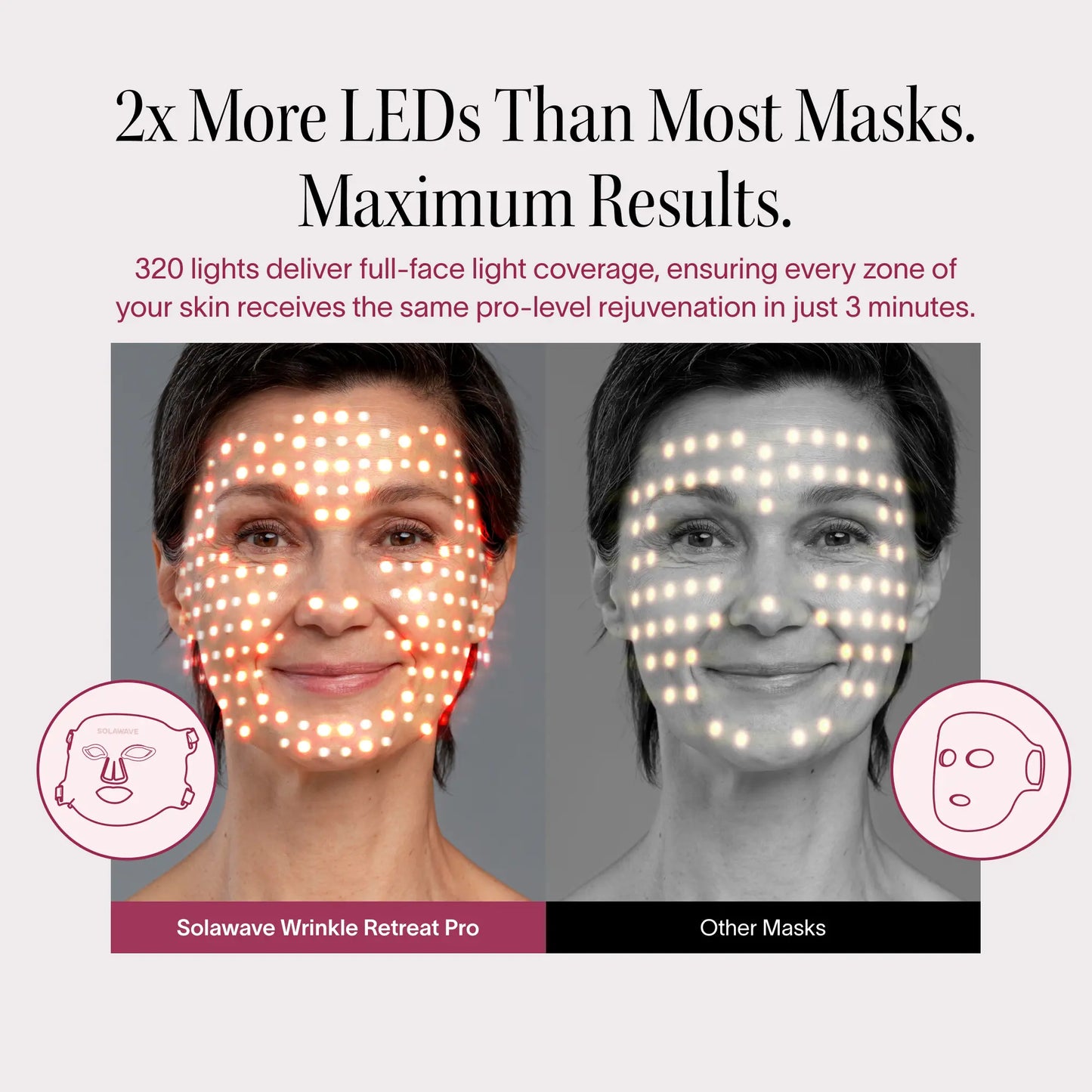 Wrinkle Retreat Pro LED Face Mask with Red, Infrared, Deep Red, and Amber Light Therapy