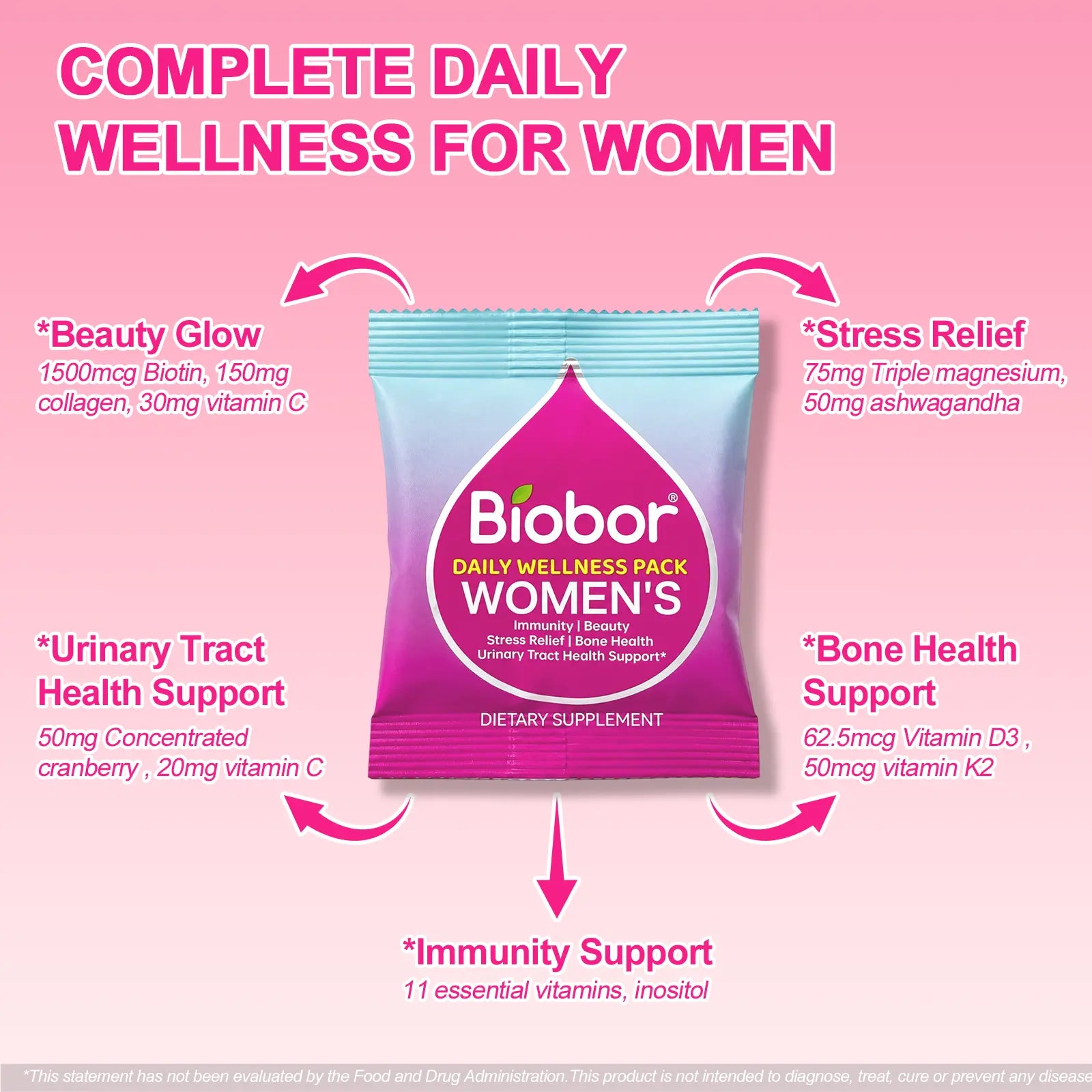 Women’S Daily Nutrition Pack for 30+, 14-Day Gummies Pack with Biotin & Collagen, Magnesium & Ashwagandha, Cranberry Vitamin C, Vitamin D3 K2 | 5-In-1 Beauty, Mood, Immune & Bone Support