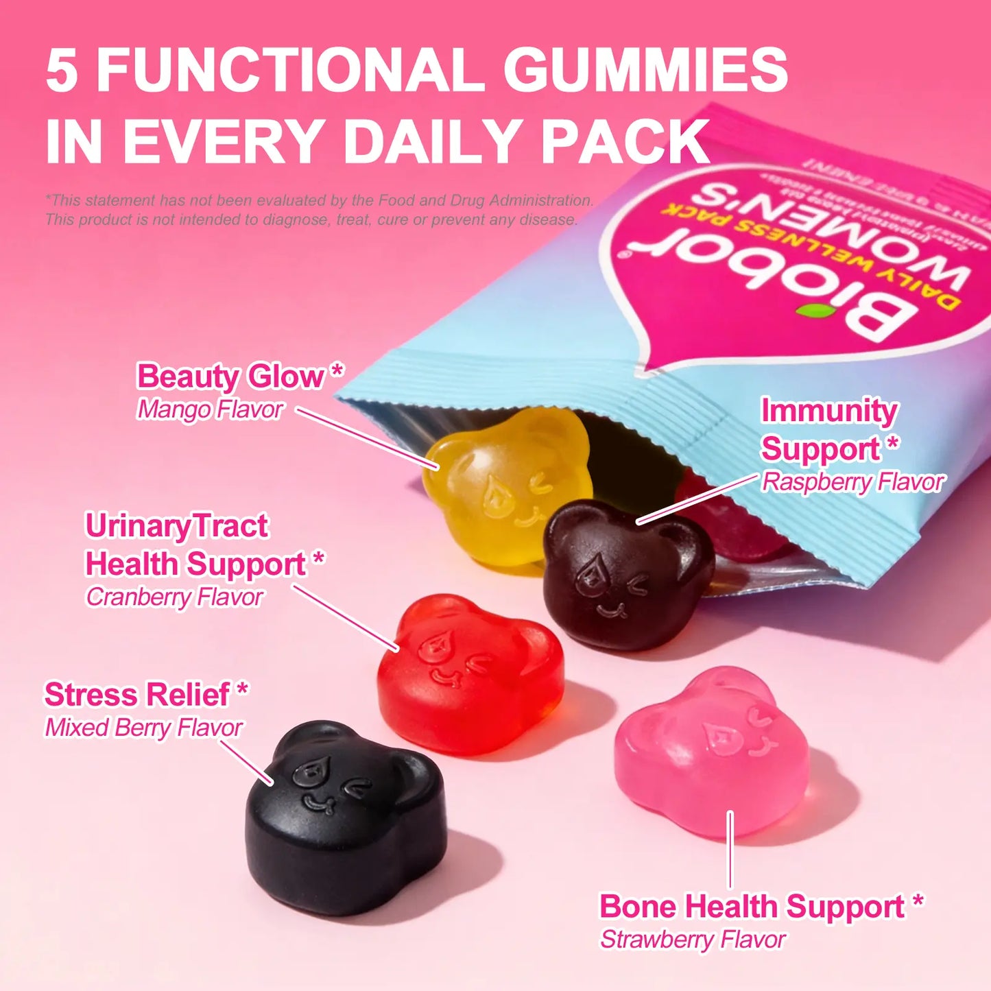 Women’S Daily Nutrition Pack for 30+, 14-Day Gummies Pack with Biotin & Collagen, Magnesium & Ashwagandha, Cranberry Vitamin C, Vitamin D3 K2 | 5-In-1 Beauty, Mood, Immune & Bone Support