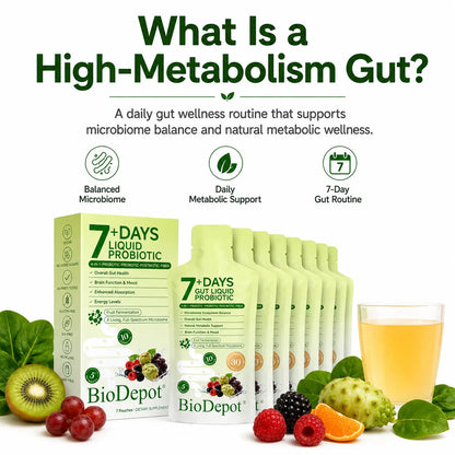 Biodepot Synbiotic Liquid Probiotics 7-Day Daily Wellness Drink with Fruit & Botanical Blend