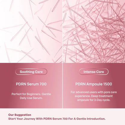 [PLANTIFIQUE Official Shop] NEW – PDRN Exosome Serum 700 – Hydrating Face Serum with Niacinamide, Hyaluronic Acid & Peptides, Lightweight Skin Care